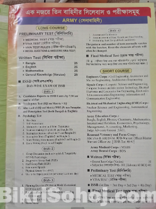 Prism- Defence Services Guide