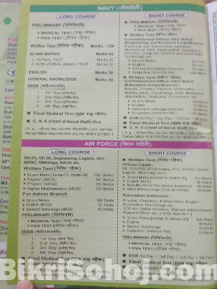 Prism- Defence Services Guide