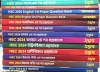 UDVASH QUESTION BANK FOR ALL SUBJECTS--2024 EDITION