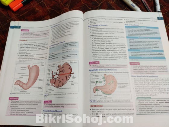 Medical PG pre-Exam study