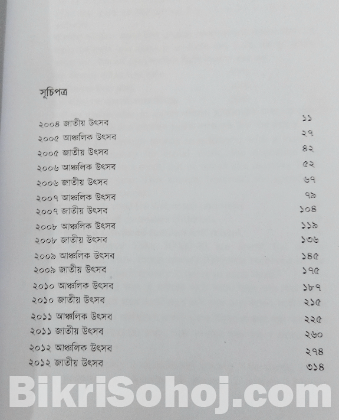 ম্যাথ অলিম্পিয়াডের প্রস্তুতির বই