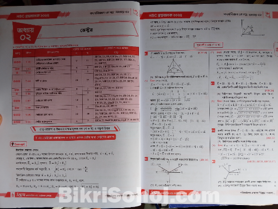 Udvash HSC 25 ques bank original