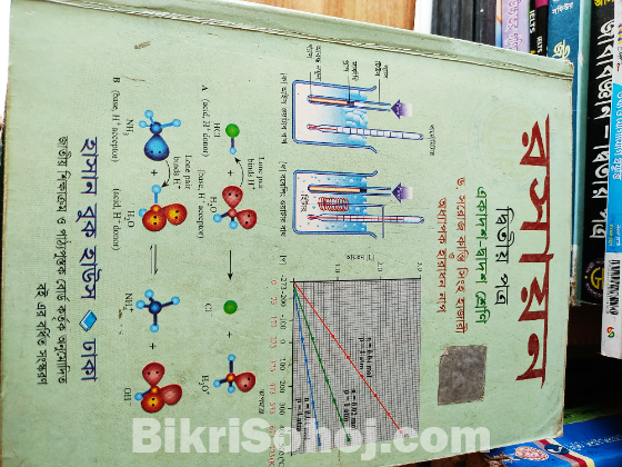 Hsc test paper and books