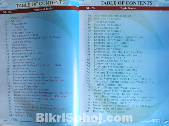 Password To English Pronunciation (Coursebook)