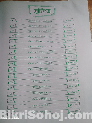 ঢাবি ক প্রশ্ন ব্যাংক ২০২৫