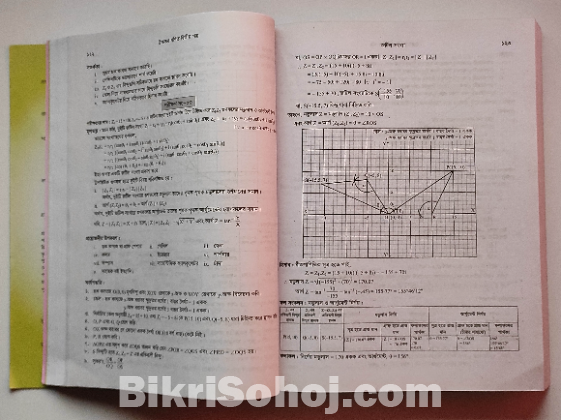 Hsc Higher Math 2nd Paper Systech Used HSC 2025