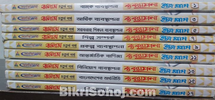 সাজেশনের সলিউশন/শর্টকাট চূরান্ত সাজেশন