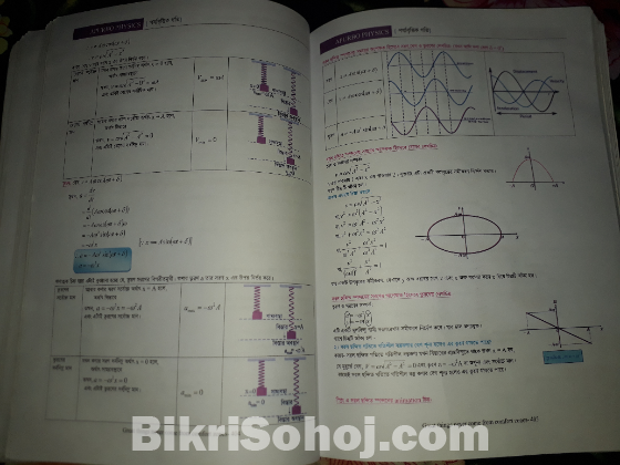 Physics 1st paper