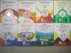 উদ্ভাস প্রশ্নব্যাংক বিক্রি! Brand New + Special Discount!