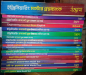 Udvash Engineering books full set (2024)