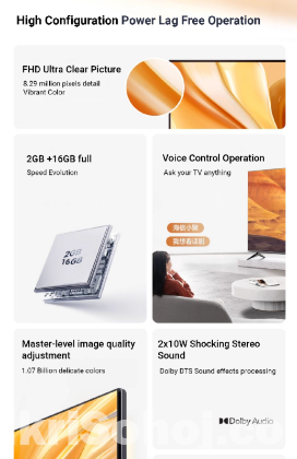 LG Plus 32 Smart Frameless Android LED TV
