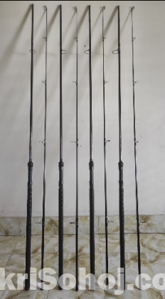 ফিশিং রড রিল