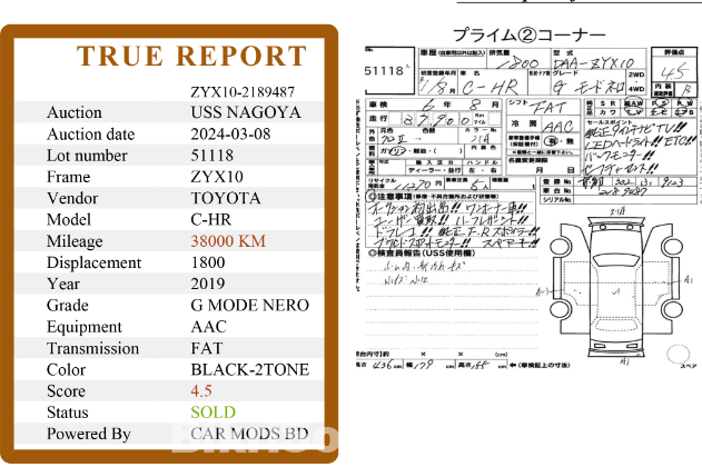 Toyota C-HR . 2019
