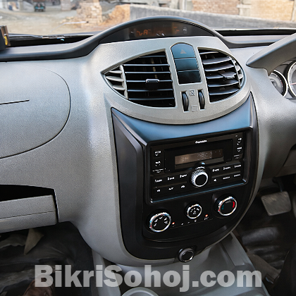 সাধ্যের মধ্যে SUV গাড়ি