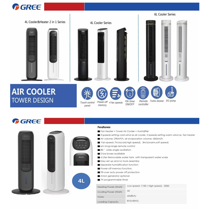 gree_air_cooler